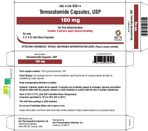 ispl-temozolomide-s1-180mg
